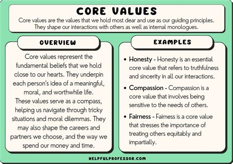 values definition and examples.